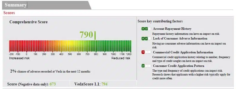 freecreditscore